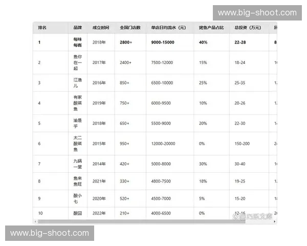 2025年厨卫十大品牌排行榜分析与市场趋势解读