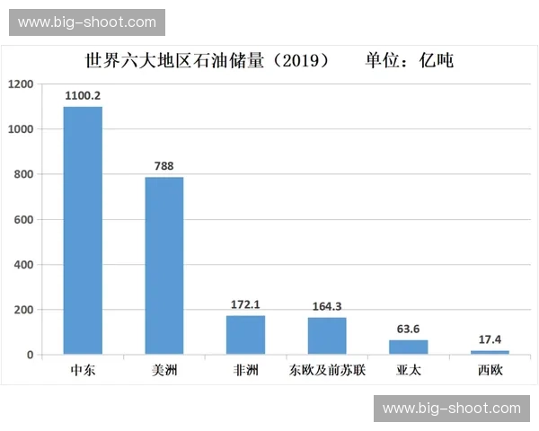 全球顶级足球联赛综合实力最新权威排名与竞争格局深度解析