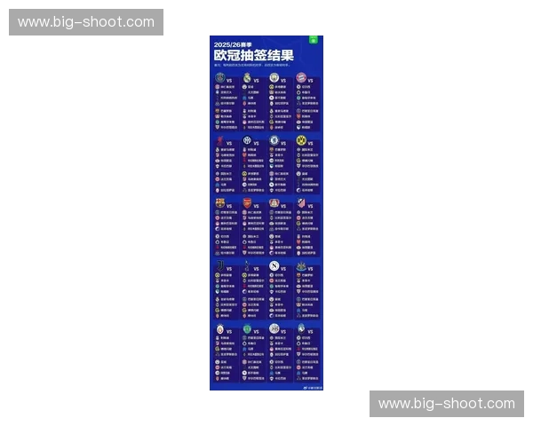 英超豪门新赛季阵容大揭秘 各队实力分析与夺冠预测