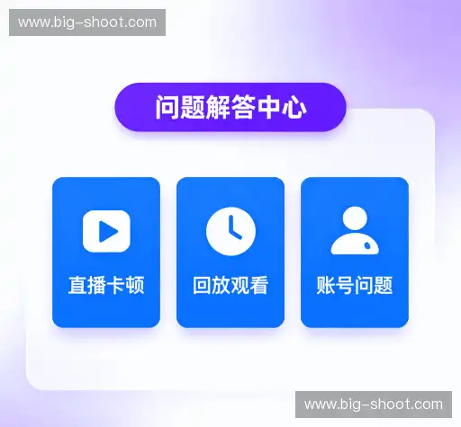 常见问题索引